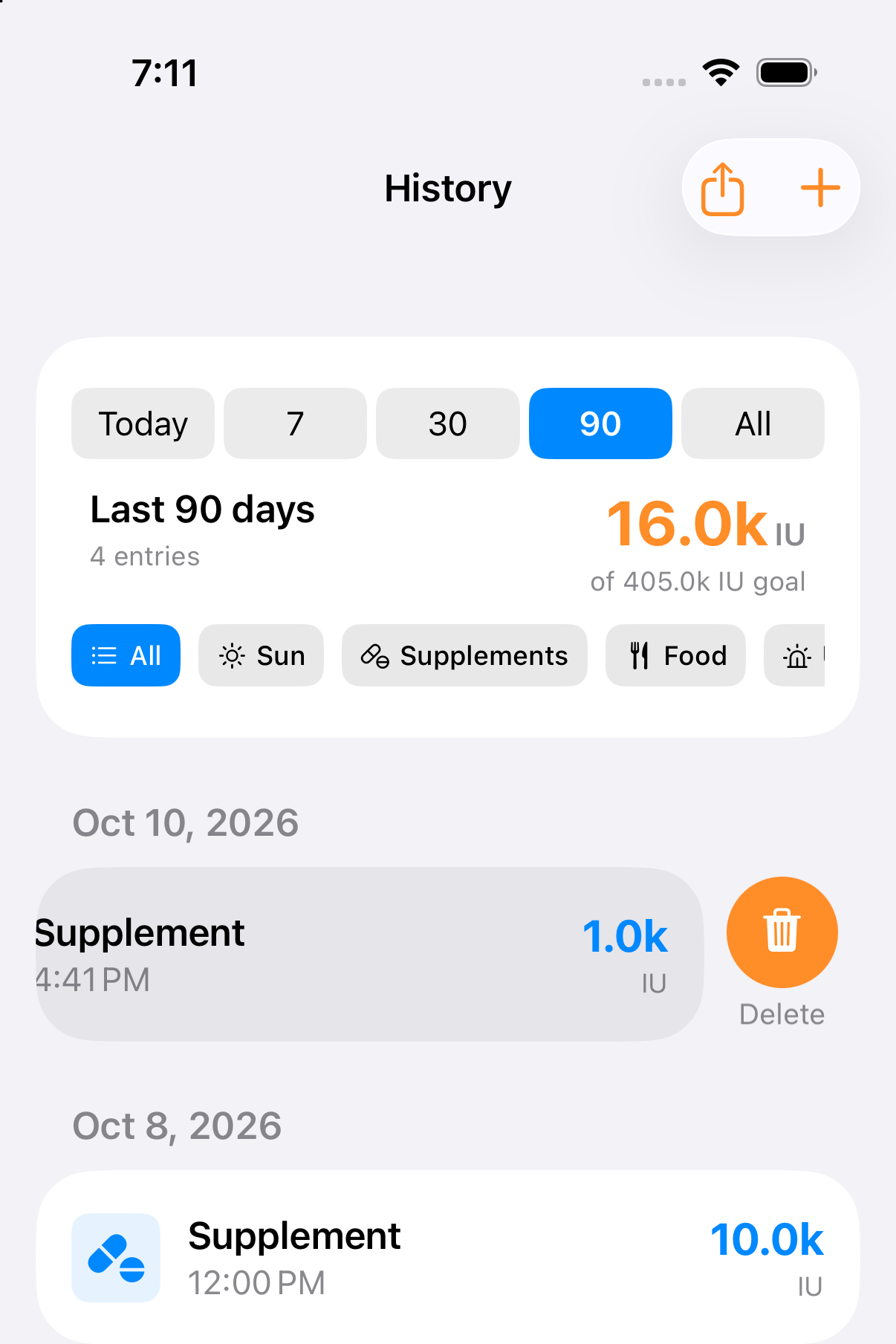 iPhone History with a supplement entry swiped left showing the Delete button