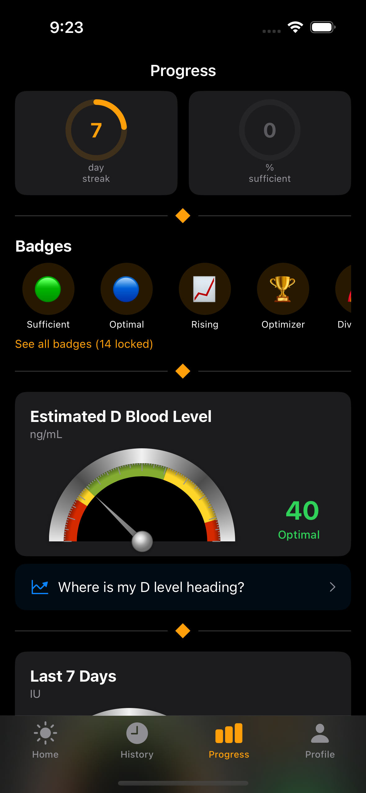 dminder progress dashboard with achievement badges and streaks